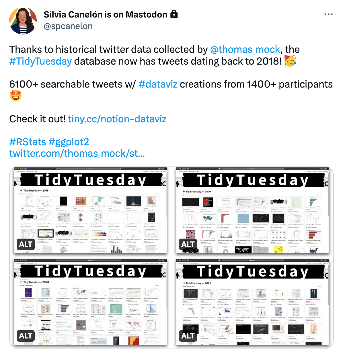 Thanks to historical twitter data collected by @thomas_mock, the #TidyTuesday database now has tweets dating back to 2018! 6100+ searchable tweets w/ #dataviz creations from 1400+ participants 🤩Check it out! http://tiny.cc/notion-dataviz